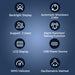List of features with icons and descriptions on a blue gradient background