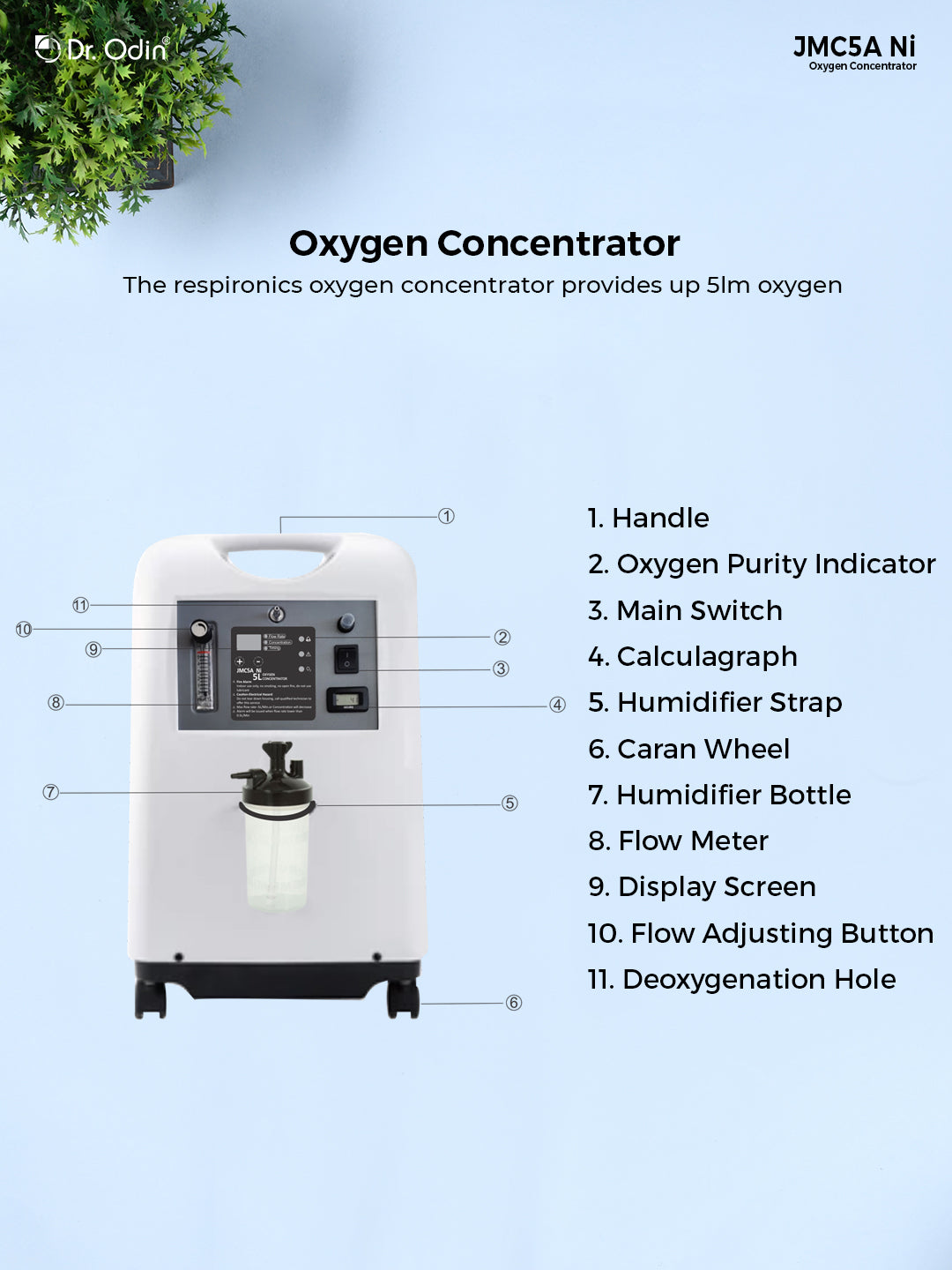 Oxygen Concentrator JMC5A Ni