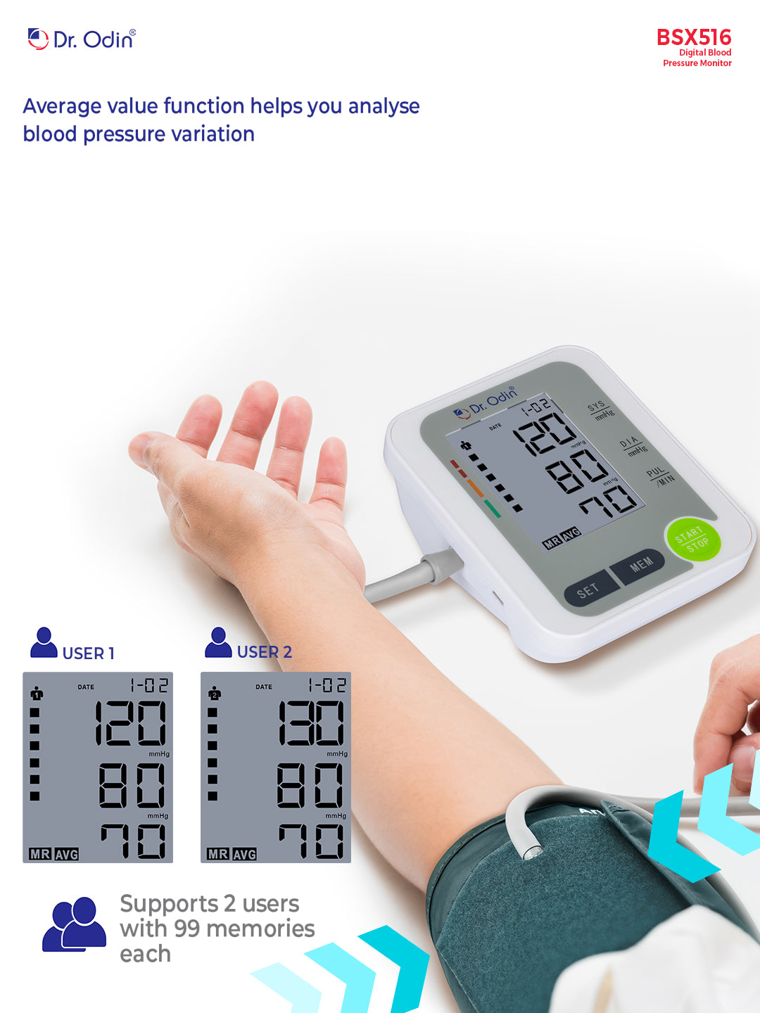 Blood Pressure Monitor BSX516 White