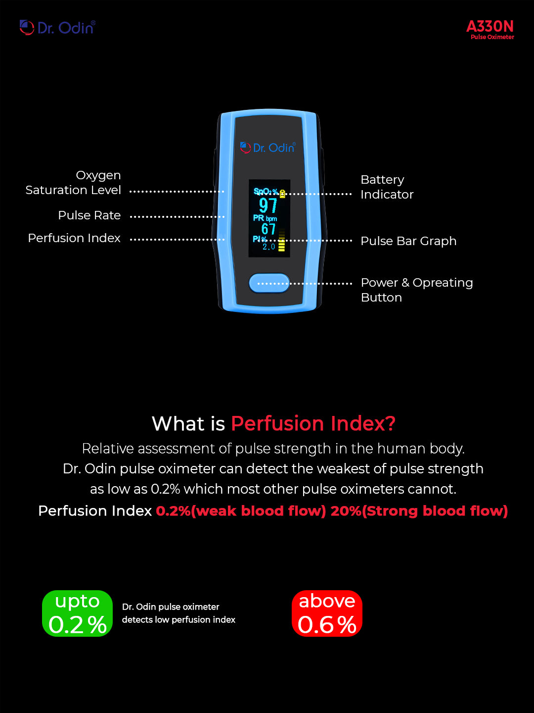 Pulse Oximeter A330N