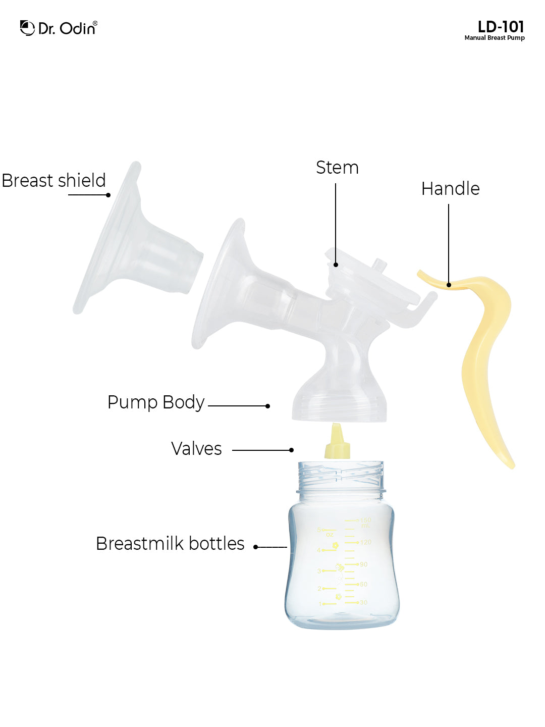 Manual Breast Pump Efficient Convenient Buy Now Dr Odin manual-breast-pump-efficient-convenient-buy-now-dr-odin
