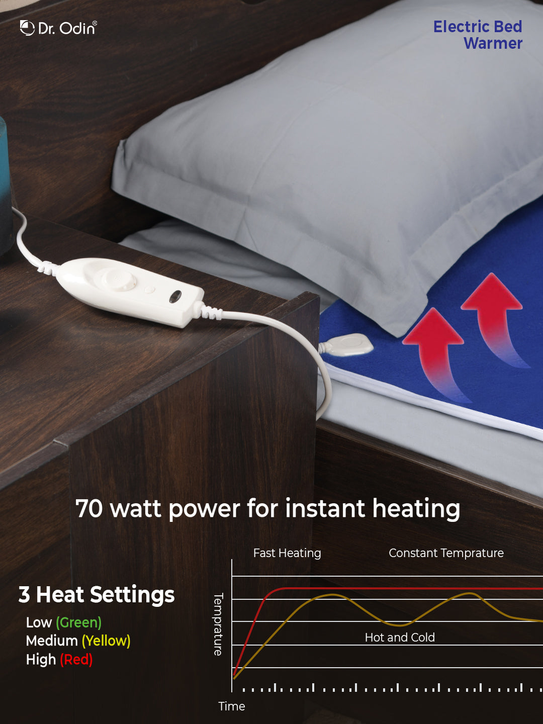 Electric Single Bed Warmer