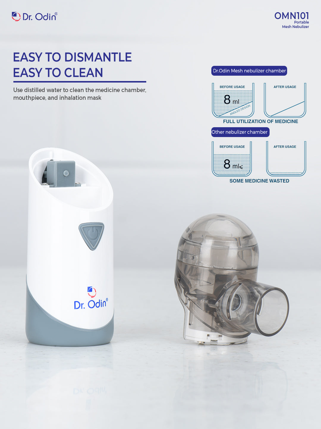 Portable & Rechargeable Mesh Nebulizer OMN101