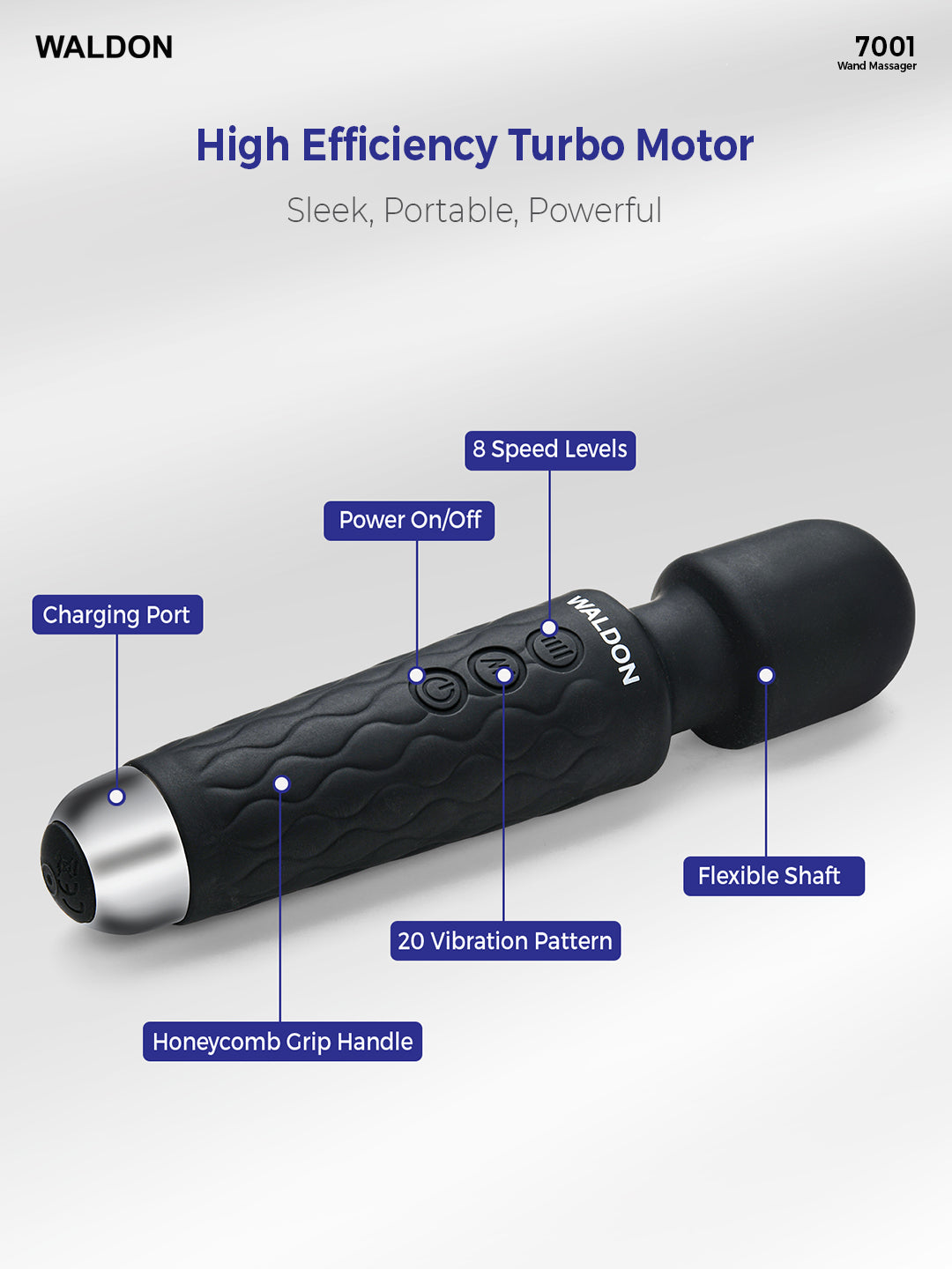 Waldon Black Wand Massager - Premium Quality Buy Now – Dr. Odin